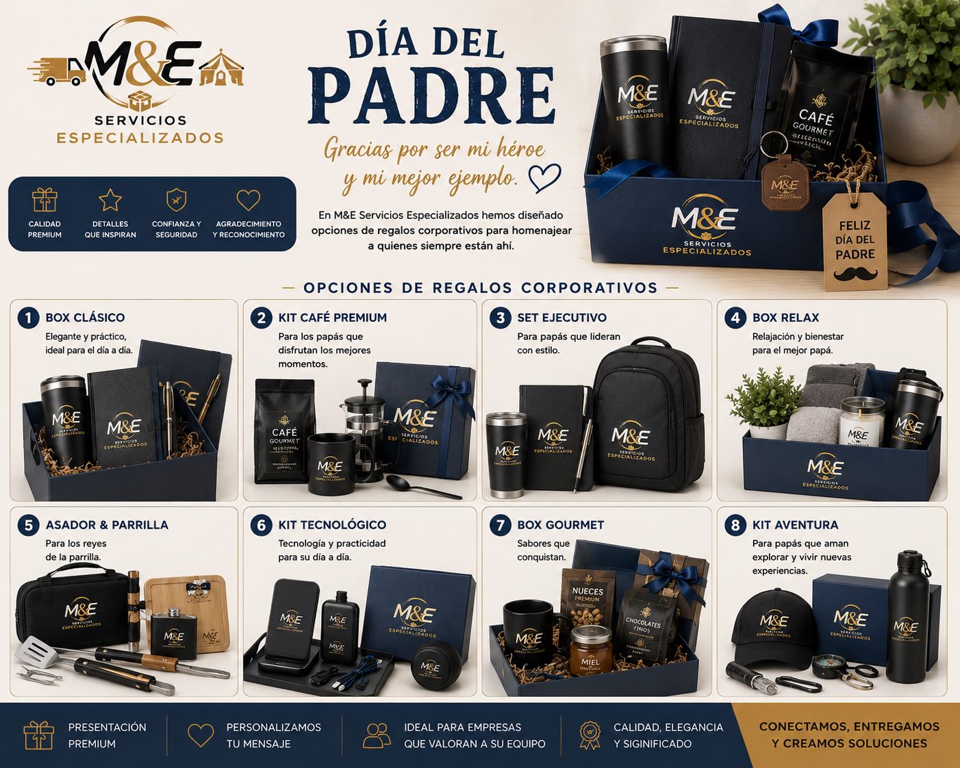 Regalos corporativos del dia del padre